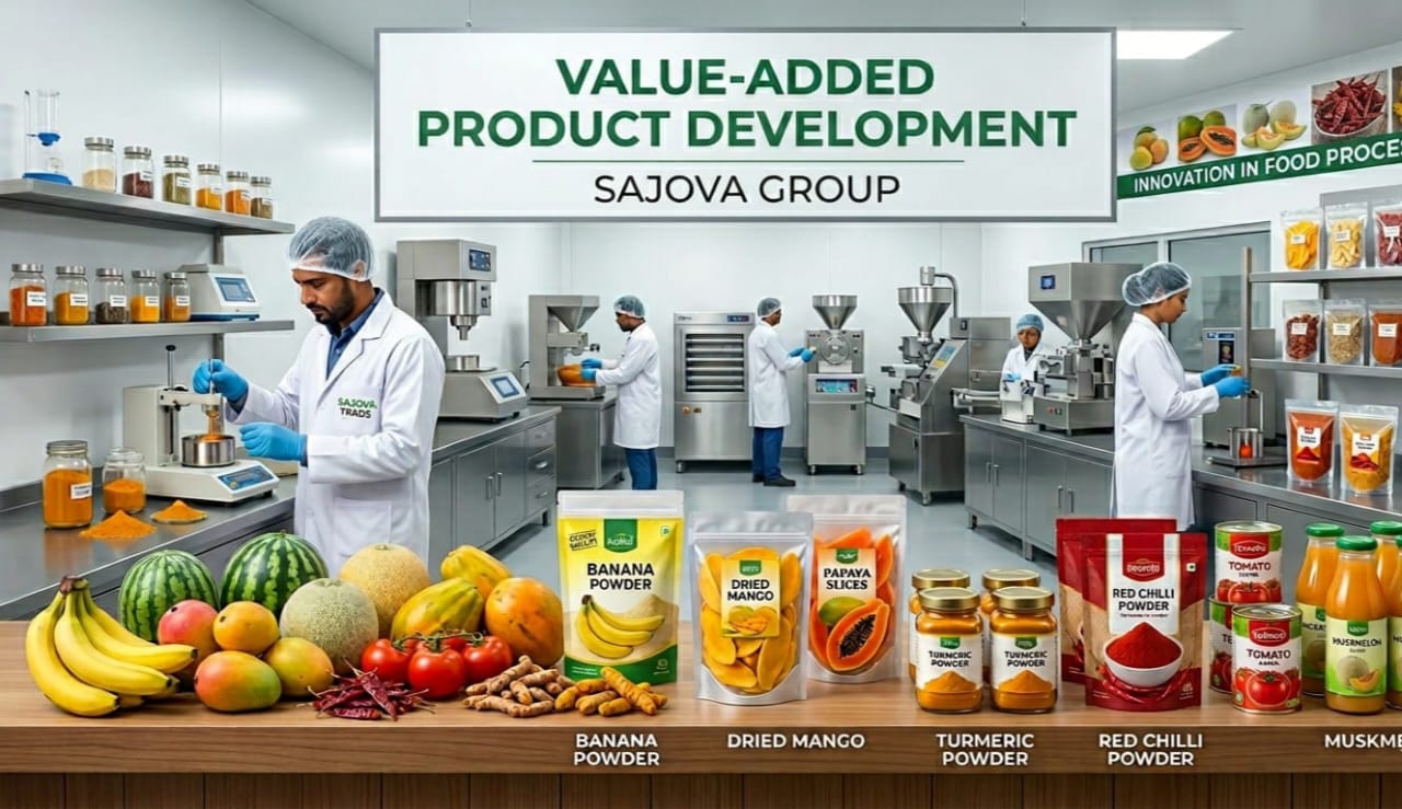 Value Added Product Development