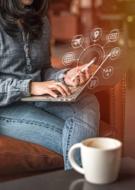 World-Class Purchasing Experience